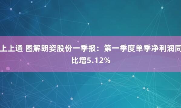 上上通 图解朗姿股份一季报：第一季度单季净利润同比增5.12%