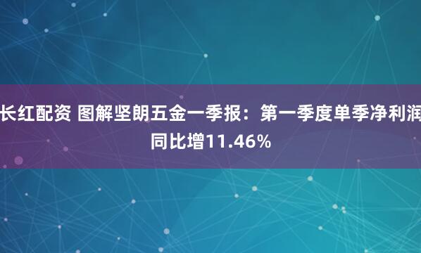 长红配资 图解坚朗五金一季报：第一季度单季净利润同比增11.46%