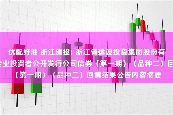 优配好油 浙江建投: 浙江省建设投资集团股份有限公司2023年面向专业投资者公开发行公司债券（第一期）（品种二）回售结果公告内容摘要