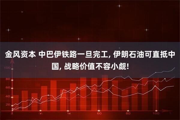 金风资本 中巴伊铁路一旦完工, 伊朗石油可直抵中国, 战略价值不容小觑!